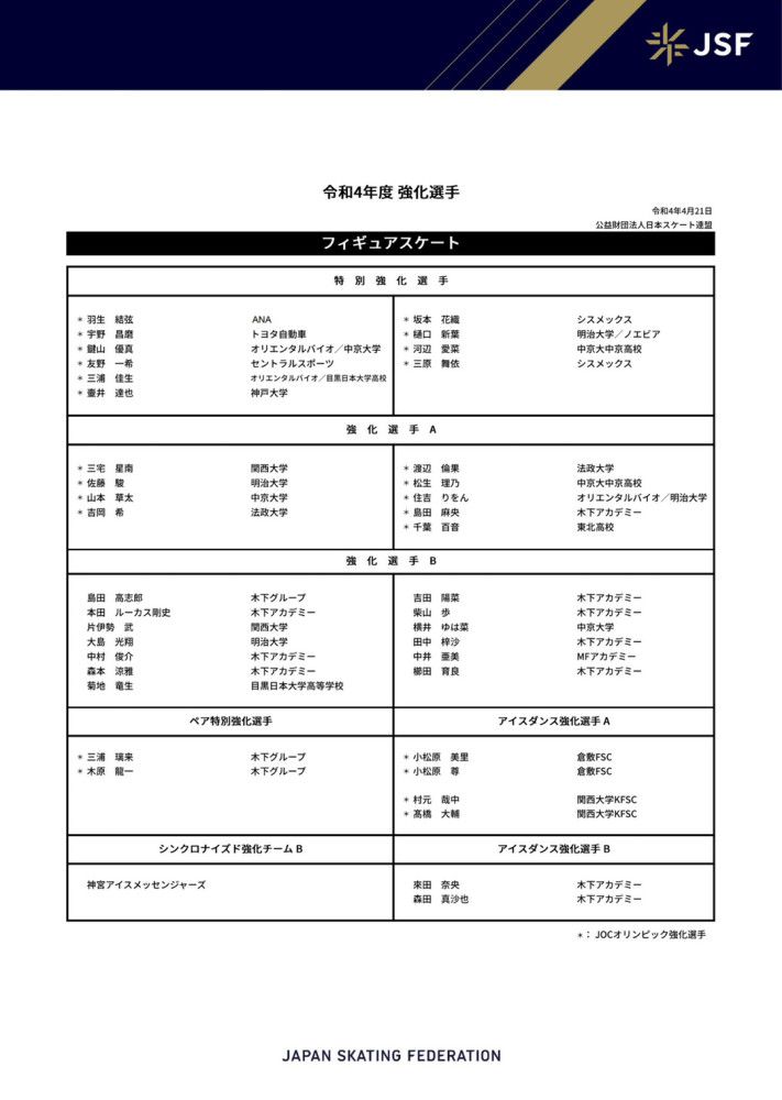 当对手犯规时，裁判没有给出黄牌，你对此抱怨，然后你得到了一张黄牌。